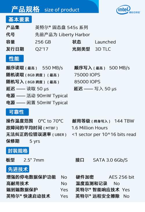 英特尔固态硬盘性能卓越，读写速度惊人，多层面深入解析  第2张
