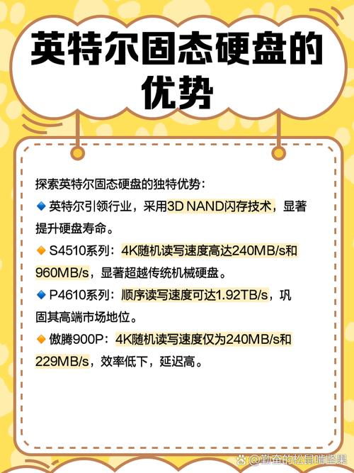 英特尔固态硬盘性能卓越，读写速度惊人，多层面深入解析  第9张