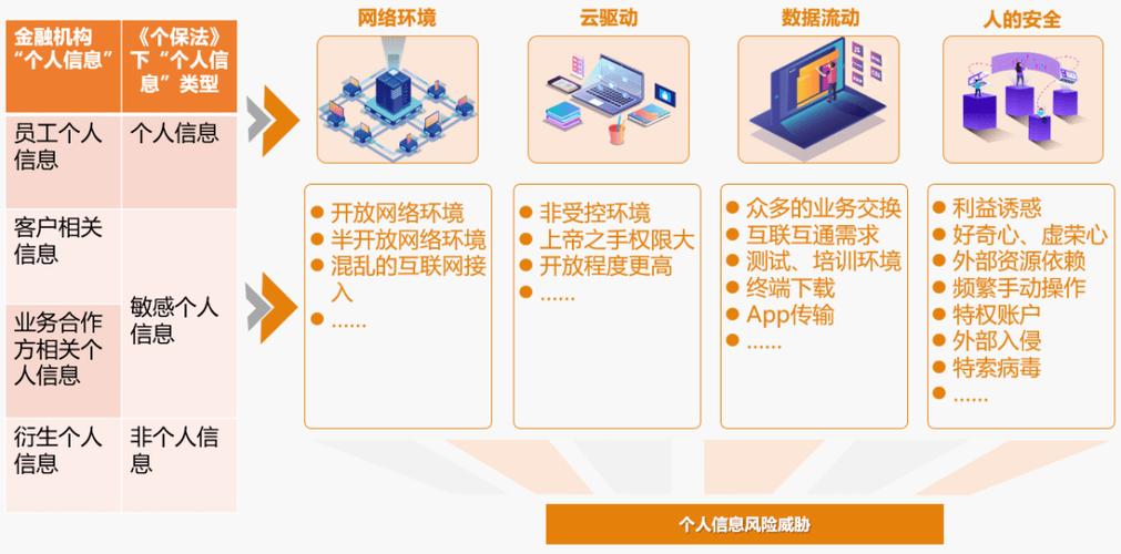 网络免费存储服务好处多，免费性、便捷性与数据保护缺一不可  第6张