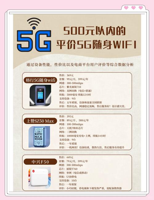 网络免费存储服务好处多，免费性、便捷性与数据保护缺一不可  第8张
