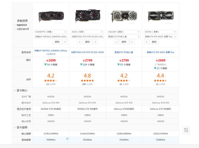 索泰GTX970显卡亮点全解析：外观设计与散热灯光独具特色