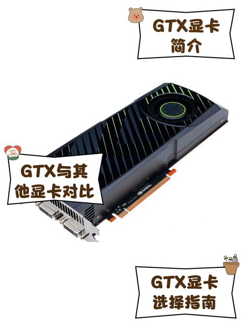 信仰GTX：游戏玩家心中的精神标志，显卡领域的关键存在？