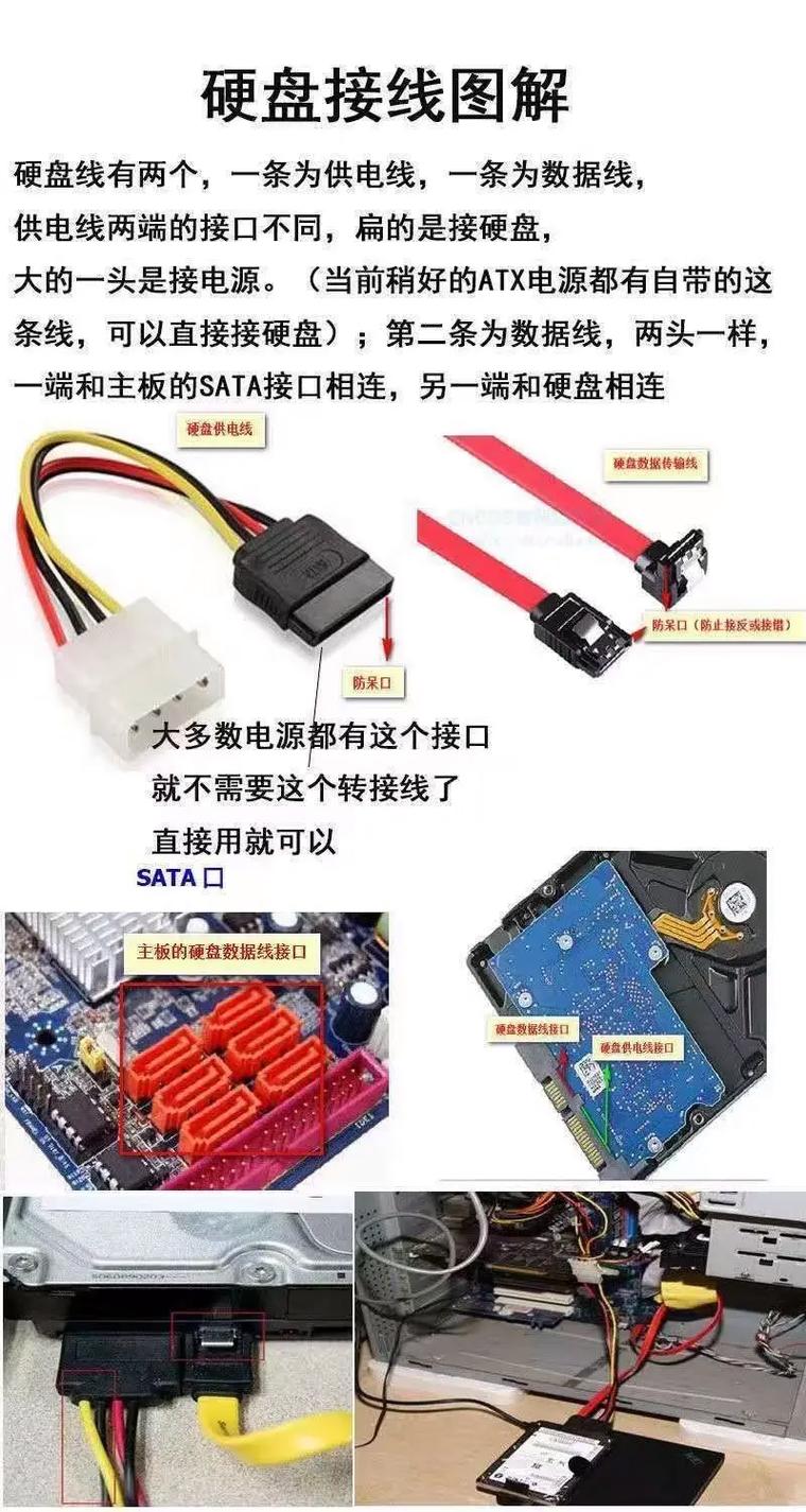 台式机硬盘安装全攻略：准备工作及各步骤详细介绍  第4张