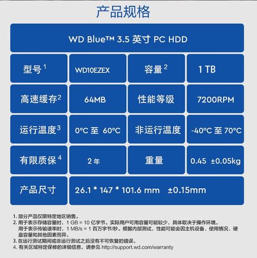 电脑硬盘型号有哪些？西部数据蓝盘性能及价格介绍  第8张
