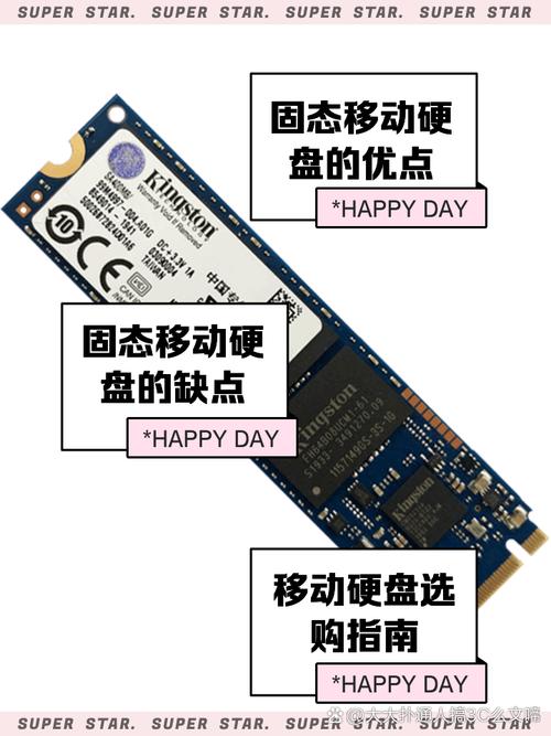 固态移动硬盘寿命受何因素制约？闪存类型差异影响大  第6张