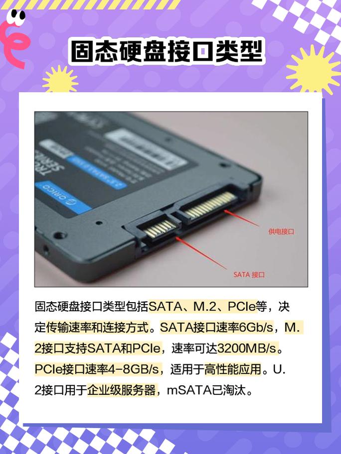 电脑存储系统中固态硬盘接口很关键，SATA接口你了解多少？  第7张