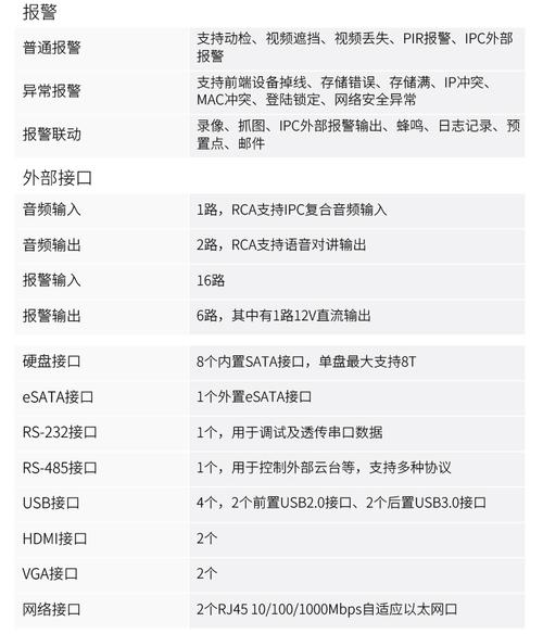数码摄像机硬盘全解析：容量大小与读写速度的影响？  第4张