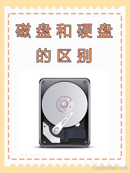 多碟片硬盘的基本结构与容量优势，你了解多少？