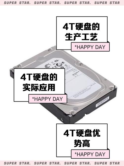 多碟片硬盘的基本结构与容量优势，你了解多少？  第2张