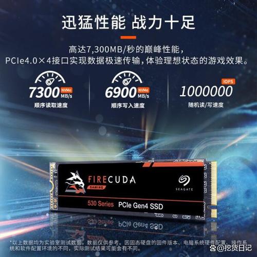 希捷固态硬盘人气高，性能稳定优势足，品牌历史与竞争并存  第6张