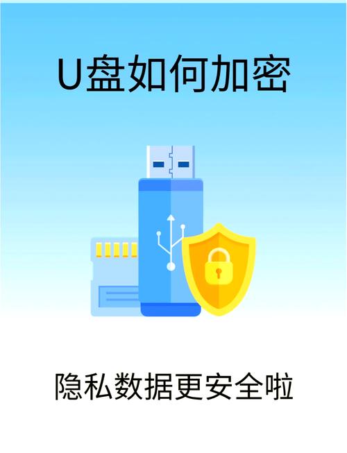 移动硬盘加密特性为数据安全护航，你了解多少？  第4张