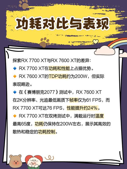 显卡 gtx770 GTX770性能非凡引关注！参数、表现及特点全解析？  第4张