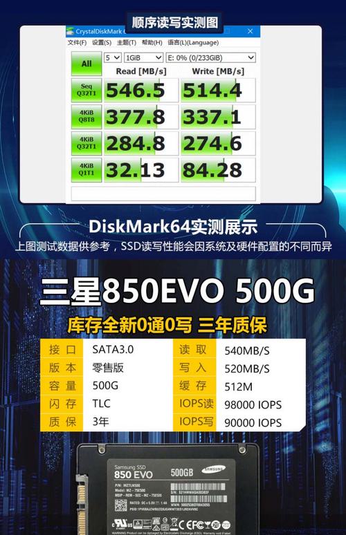 选购固态硬盘看性价比？三星870EVO性能稳定价格亲民  第8张