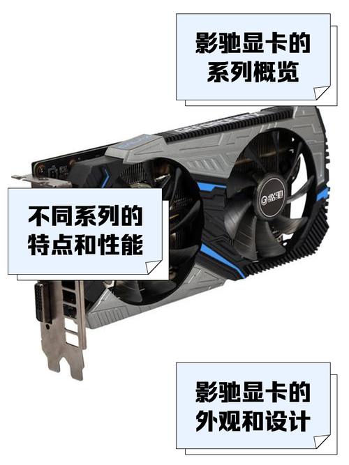 影驰GTX驱动有多重要？关乎性能、体验及故障解决