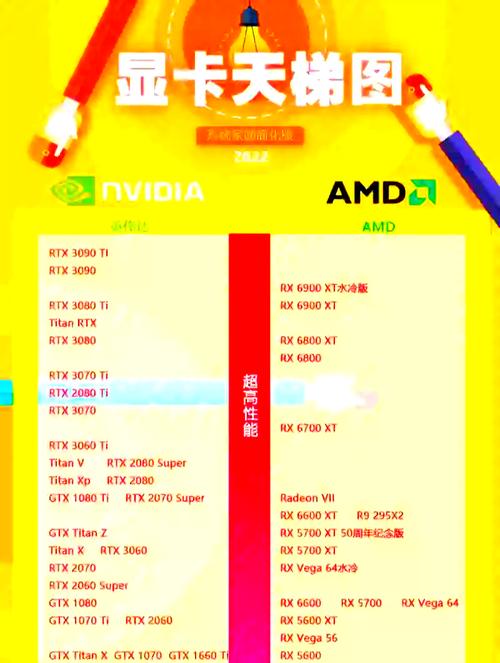 i5处理器与GTX970显卡经典组合，性能究竟如何？