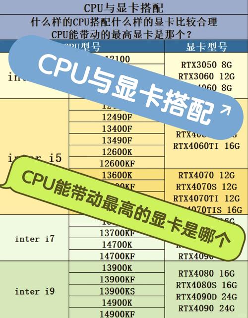 i5处理器与GTX970显卡经典组合，性能究竟如何？  第8张