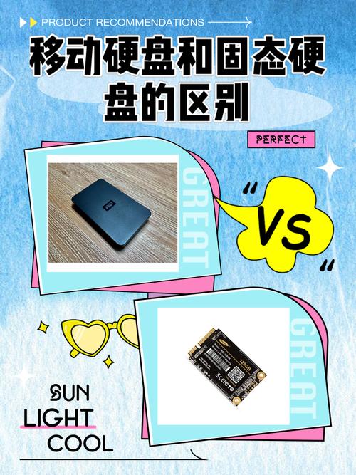 固态硬盘与移动固态硬盘的差异：外观设计及使用场景大揭秘  第2张
