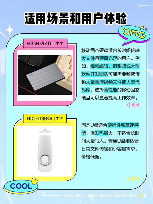 固态硬盘与移动固态硬盘的差异：外观设计及使用场景大揭秘  第3张