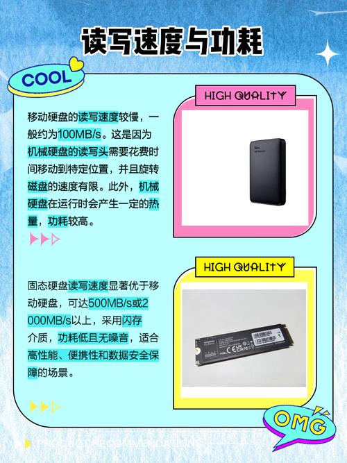 固态硬盘与移动固态硬盘的差异：外观设计及使用场景大揭秘  第6张