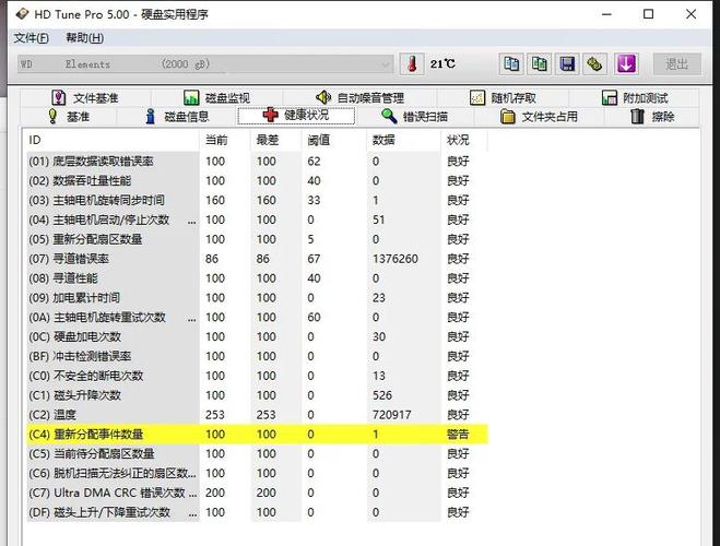 市场上假冒硬盘频发，侵犯权益扰乱秩序，常见手段大揭秘  第10张