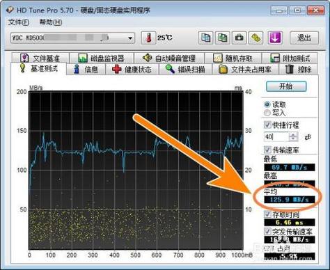 机械硬盘速度测试全解析：从准备到顺序读取的详细过程  第2张