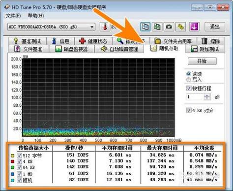 机械硬盘速度测试全解析：从准备到顺序读取的详细过程  第5张