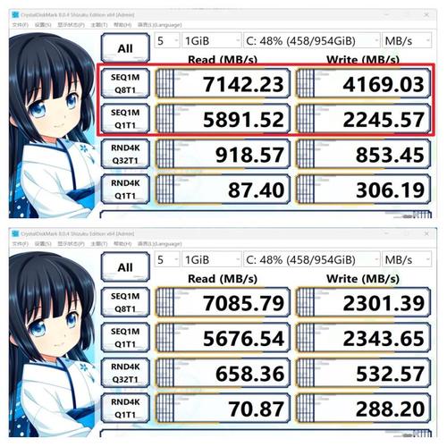 机械硬盘速度测试全解析：从准备到顺序读取的详细过程  第7张