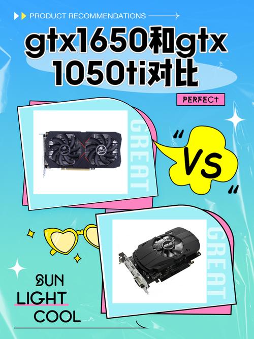 GTX 1050与RX460对比：中低端显卡市场的性能剖析？  第5张
