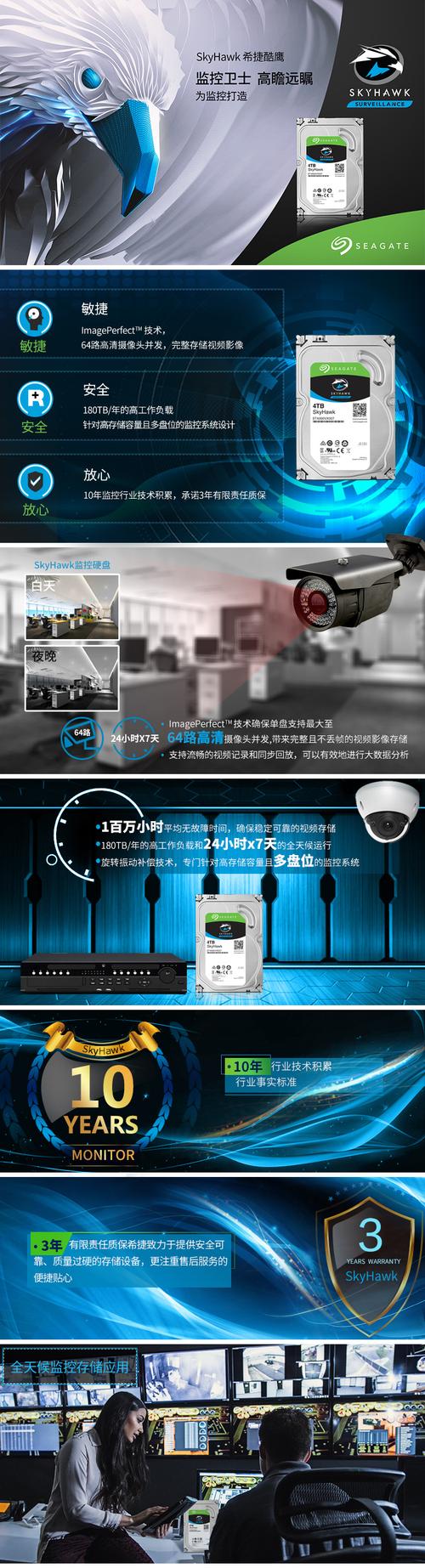 硬盘操控：确保数据安全与效率的关键，多方面深入分析  第6张
