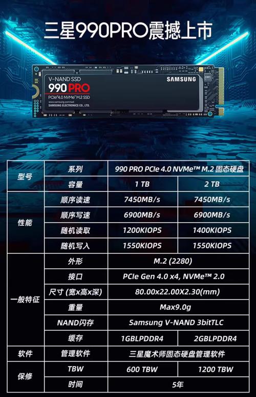 三星固态硬盘备受推崇，全方位剖析其卓越性能与出色表现  第10张