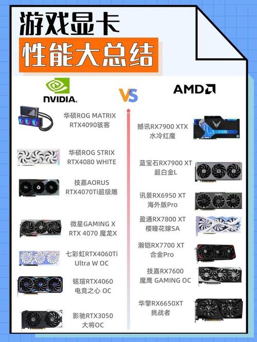GTX970：英伟达标志性显卡，多视角详析其游戏表现及细节  第9张