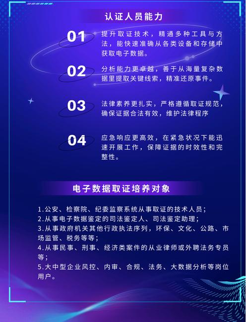 硬盘取证：电子数据取证关键步骤，对案件调查作用重大  第5张