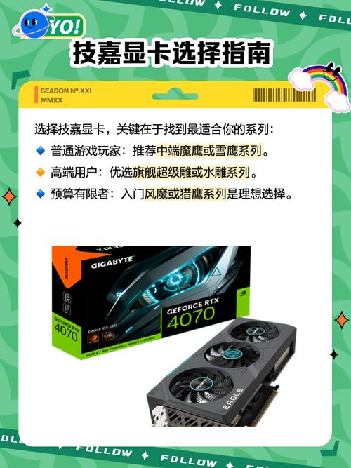 技嘉GTX 760显卡：经典之选，满足特定时段游戏与图形处理需求