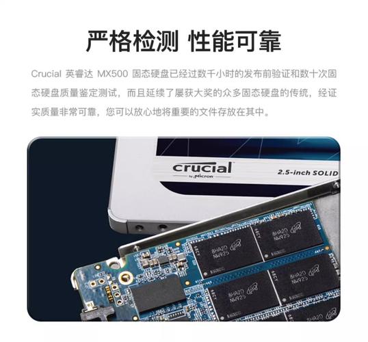 英睿达固态硬盘备受青睐，从品牌实力与性能表现多角度剖析  第3张