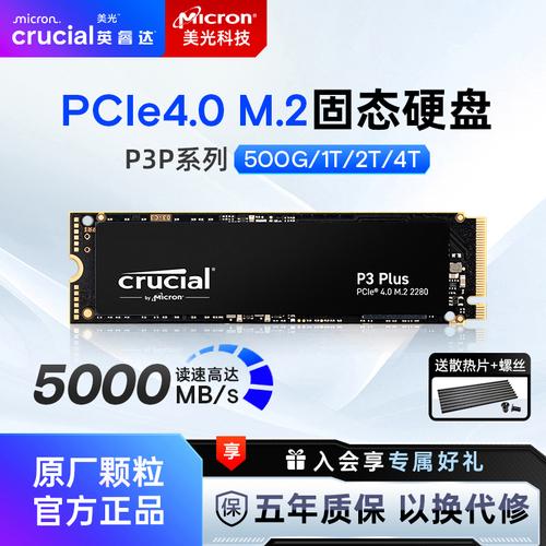 英睿达固态硬盘备受青睐，从品牌实力与性能表现多角度剖析  第5张