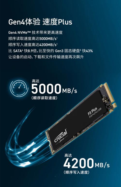 英睿达固态硬盘备受青睐，从品牌实力与性能表现多角度剖析  第8张