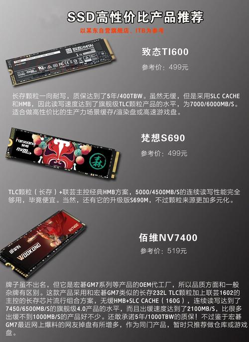 笔记本500克硬盘价格受多因素制约，品牌影响几何？