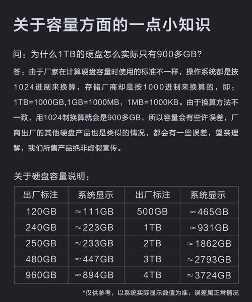 笔记本500克硬盘价格受多因素制约，品牌影响几何？  第5张