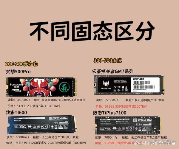 笔记本500克硬盘价格受多因素制约，品牌影响几何？  第7张