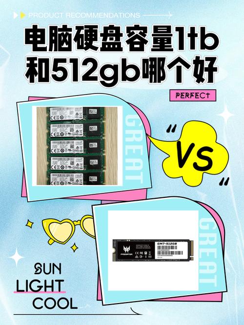 笔记本500克硬盘价格受多因素制约，品牌影响几何？  第9张