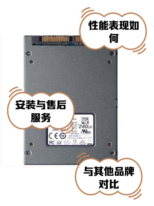 金士顿固态硬盘受青睐，售价受多种因素制约，品牌声誉影响几何？  第7张