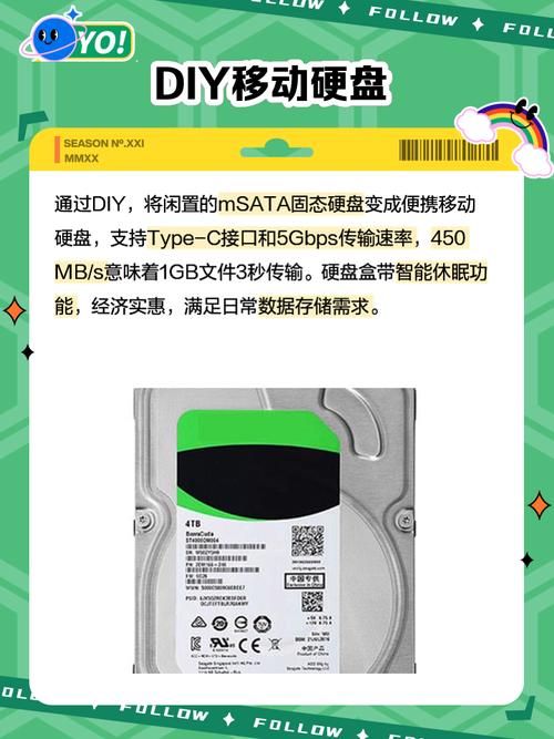 4T硬盘标称与实际容量为何有差异？详细分析来了  第3张