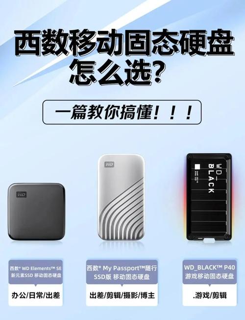 固态硬盘之家：存储多样，满足办公、游戏、企业不同需求