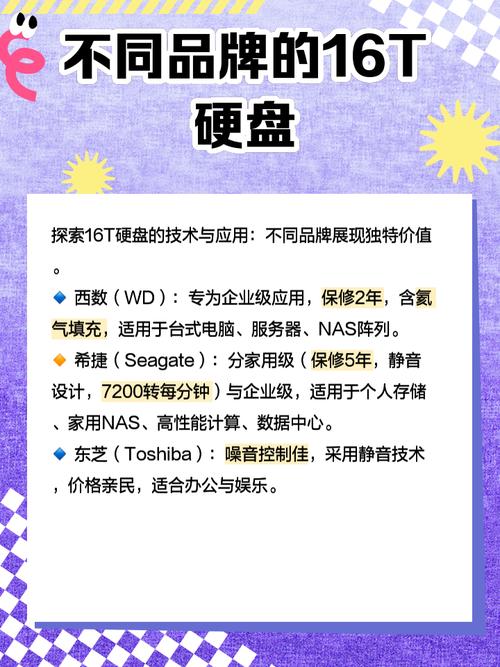 探秘北京硬盘：特殊价值与重要性，市场兴旺选择多  第2张