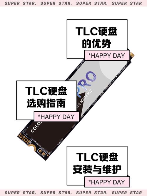 深入剖析TLC固态硬盘寿命的制约因素，你了解多少？  第7张