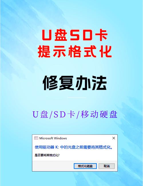 格式化硬盘后数据能恢复吗？这些关键点和细节要留意  第10张