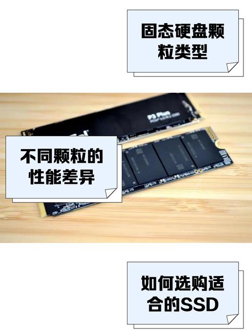 认识固态硬盘颗粒差异，助你挑选适合自己的SSD  第6张