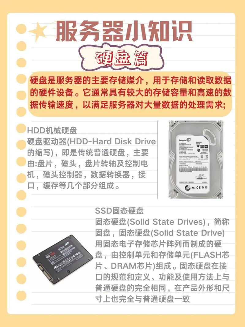 深入剖析计算机运行关键：光驱与硬盘的重要功能及特点  第5张