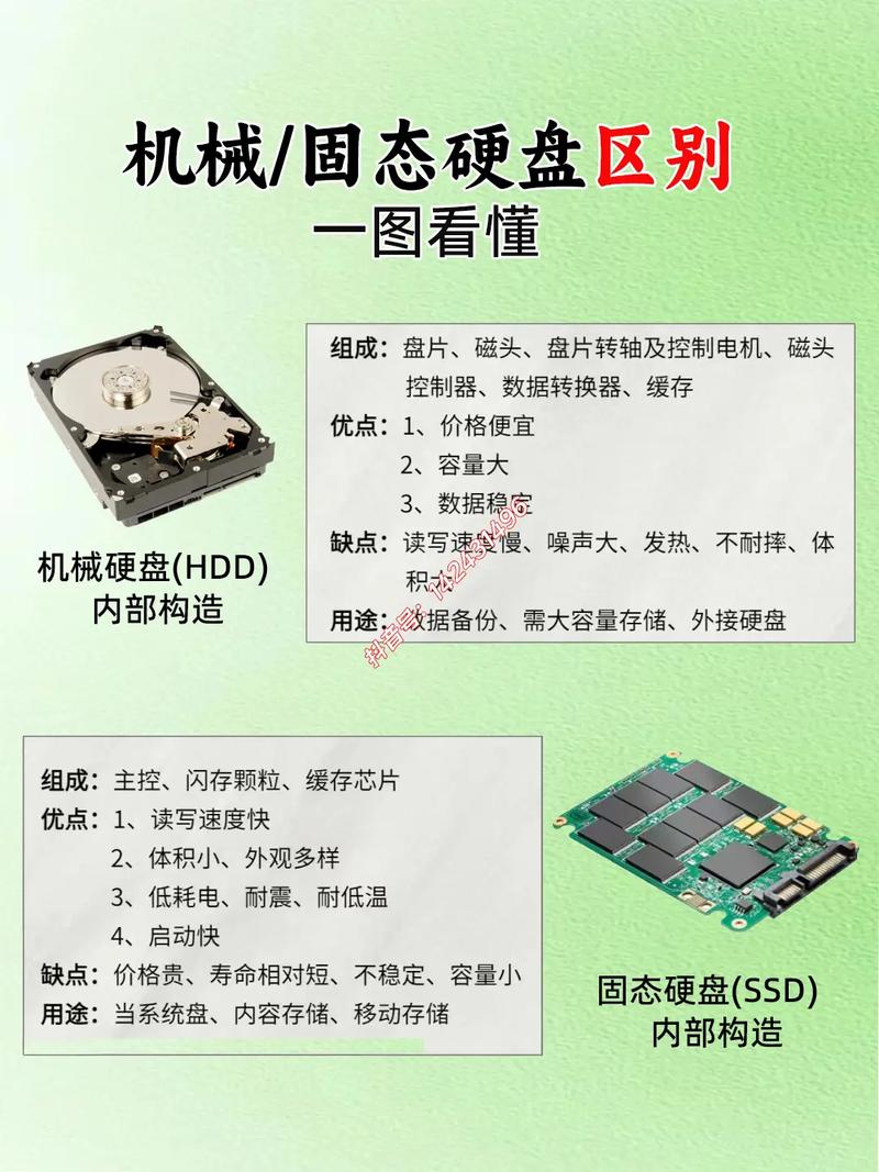 深入剖析计算机运行关键：光驱与硬盘的重要功能及特点  第10张