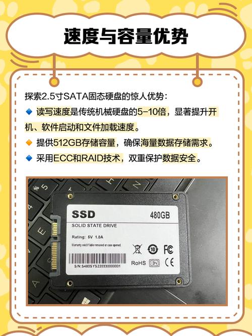 购买硬盘有困惑？SATA接口硬盘是固态硬盘吗？详细分析来了  第8张